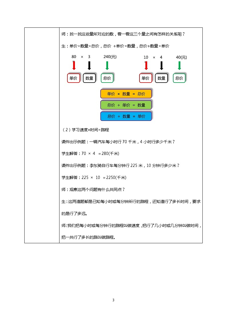 人教版小学数学四年级上册4.4《价格和行程问题》PPT课件+教学设计+同步练习03