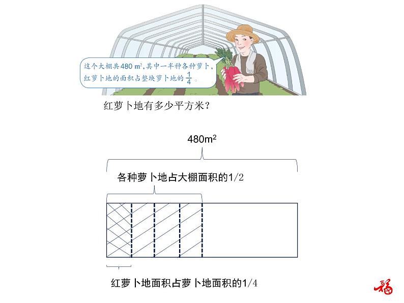 人教版数学六年级上册第一单元分数乘法第8课时连续求一个数的几分之几是多少的问题PPT第4页