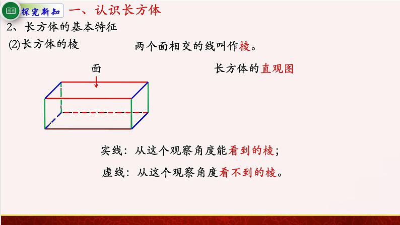 【精品课件】1.1长方体和正方体的认识-苏教版六年级上册数学精品课件07