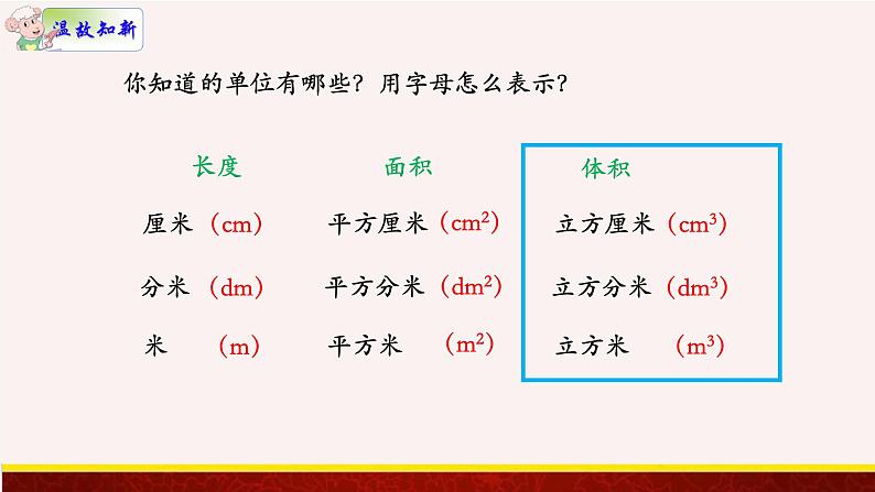 【精品课件】1.5长方体和正方体的体积-苏教版六年级上册数学精品课件第2页