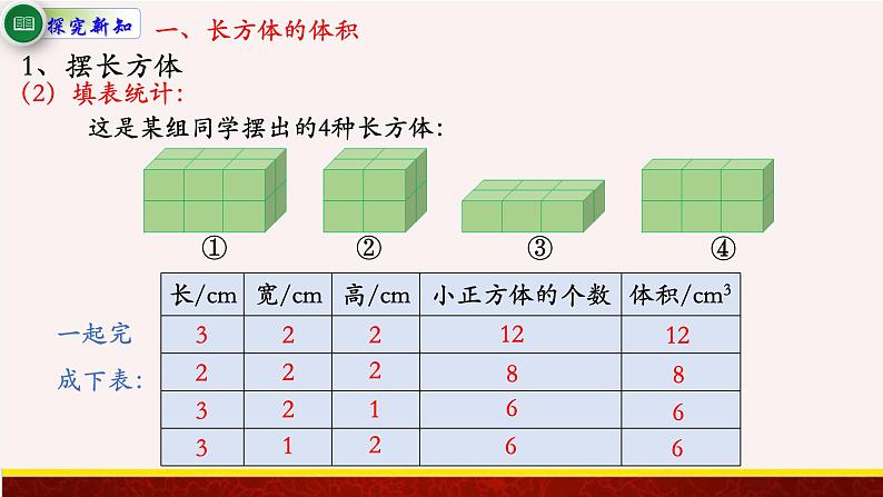 【精品课件】1.5长方体和正方体的体积-苏教版六年级上册数学精品课件第5页