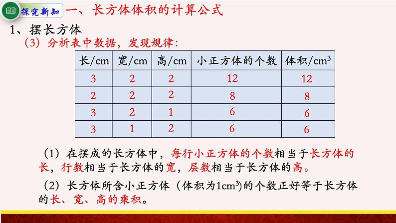 【精品课件】1.5长方体和正方体的体积-苏教版六年级上册数学精品课件第6页