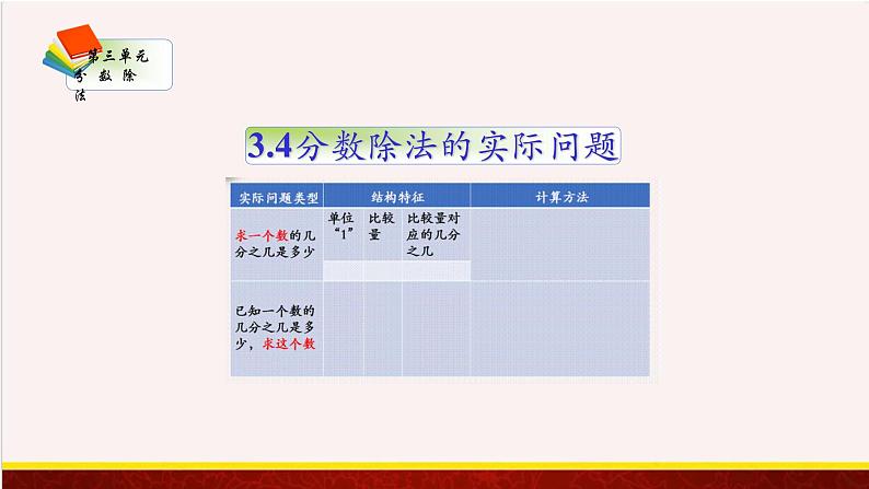 【精品课件】3.4分数除法的实际问题-苏教版六年级上册数学精品课件01