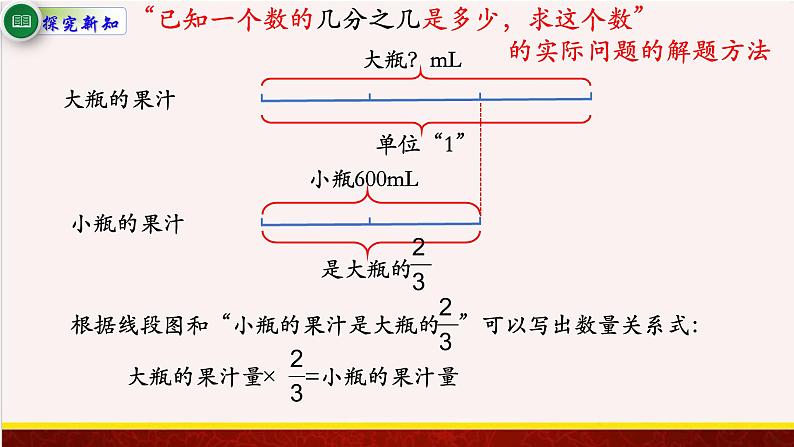 【精品课件】3.4分数除法的实际问题-苏教版六年级上册数学精品课件04