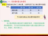 【精品课件】6.1百分数数的意义和读写-苏教版六年级上册数学精品课件