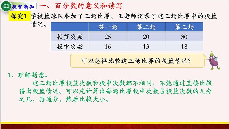 【精品课件】6.1百分数数的意义和读写-苏教版六年级上册数学精品课件02