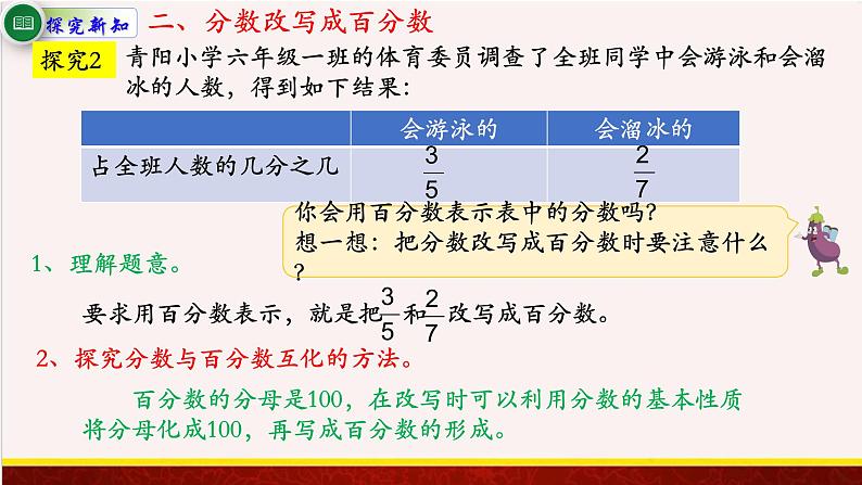 【精品课件】6.2百分数与小数、分数的相互改写-苏教版六年级上册数学精品课件第6页