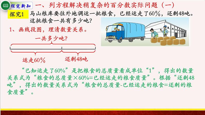 【精品课件】6.7列方程解决稍复杂的百分数实际问题-苏教版六年级上册数学精品课件第2页