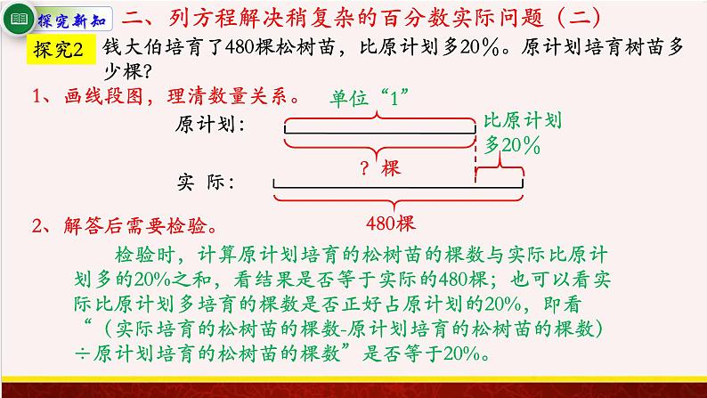 【精品课件】6.7列方程解决稍复杂的百分数实际问题-苏教版六年级上册数学精品课件第8页