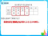 北师大数学六上《这月我当家试一试》课件PPT+教案