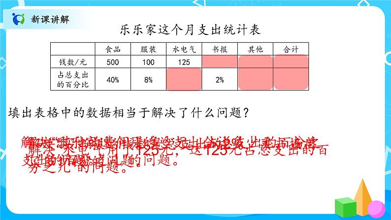 北师大数学六上《这月我当家试一试》课件PPT+教案04