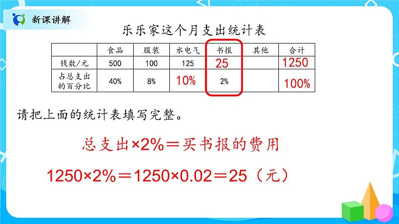 北师大数学六上《这月我当家试一试》课件PPT+教案08