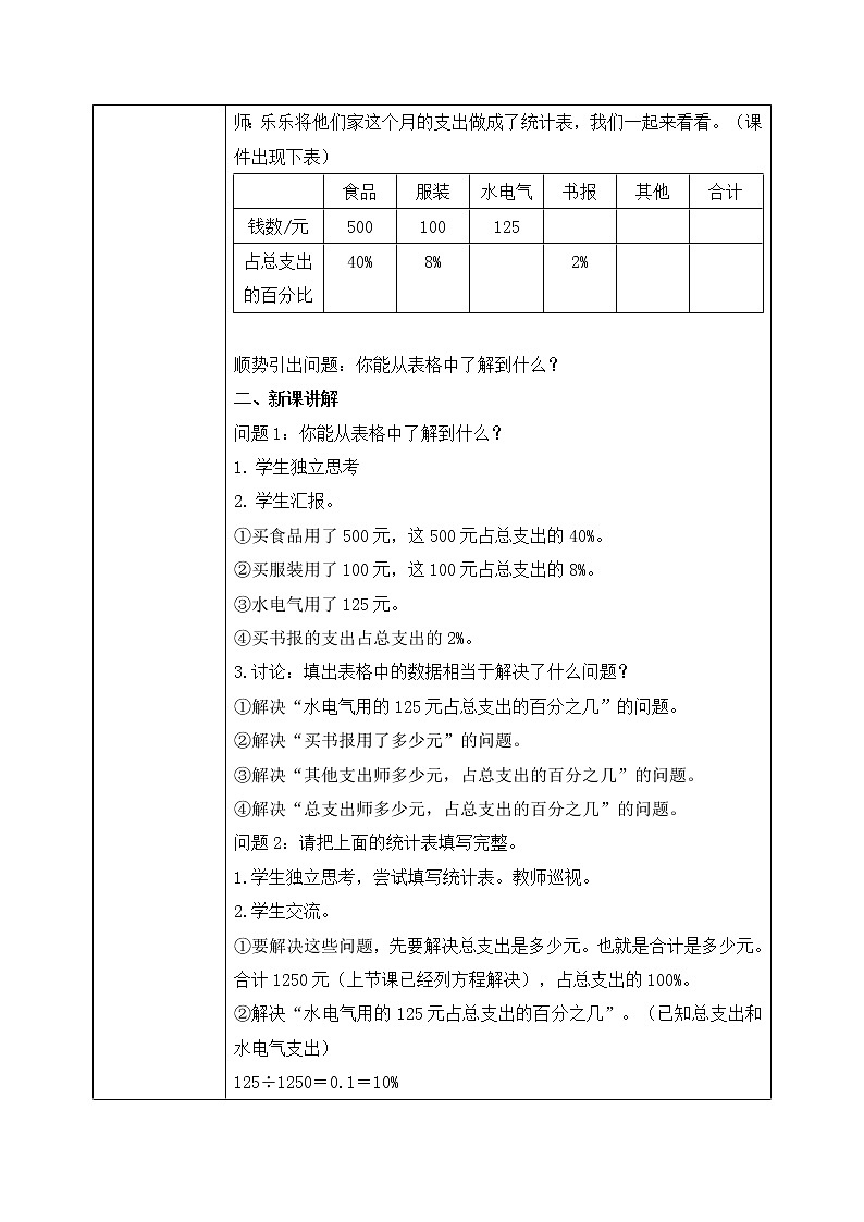 北师大数学六上《这月我当家试一试》课件PPT+教案02