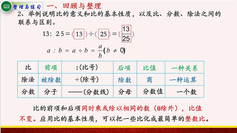 【精品课件】3.9整理与练习-苏教版六年级上册数学精品课件第3页