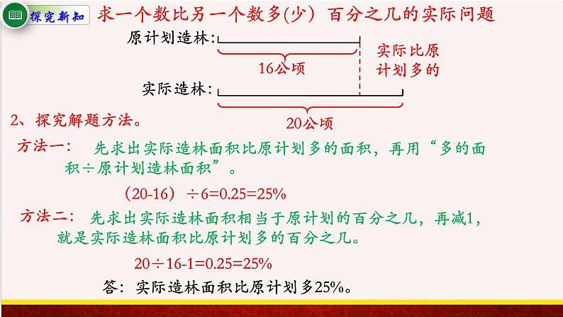 【精品课件】6.4求一个数比另一个数多(少）的百分之几的实际问题-苏教版六年级上册数学精品课件第3页