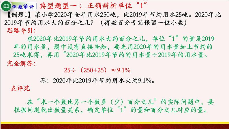 【精品课件】6.4求一个数比另一个数多(少）的百分之几的实际问题-苏教版六年级上册数学精品课件第6页