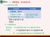 【精品课件】4.2根据相差关系，用假设的策略解决问题-苏教版六年级上册数学精品课件