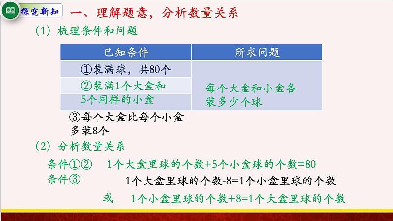 【精品课件】4.2根据相差关系，用假设的策略解决问题-苏教版六年级上册数学精品课件04