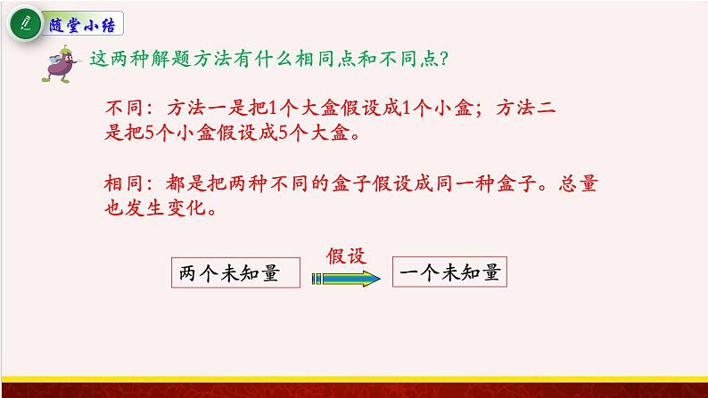 【精品课件】4.2根据相差关系，用假设的策略解决问题-苏教版六年级上册数学精品课件08