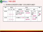 【精品课件】7.2图形王国-苏教版六年级上册数学精品课件