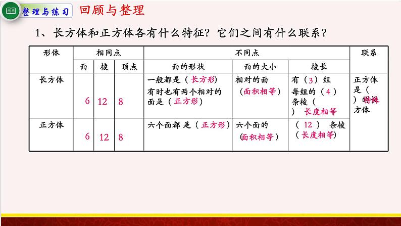 【精品课件】7.2图形王国-苏教版六年级上册数学精品课件第2页