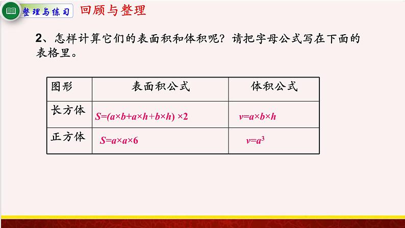 【精品课件】7.2图形王国-苏教版六年级上册数学精品课件第3页