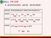 【精品课件】7.2图形王国-苏教版六年级上册数学精品课件