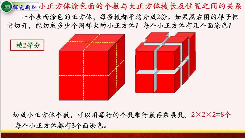 【精品课件】表面涂色的正方体-苏教版六年级上册数学精品课件第2页