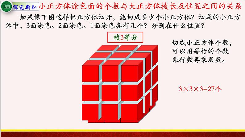 【精品课件】表面涂色的正方体-苏教版六年级上册数学精品课件第3页