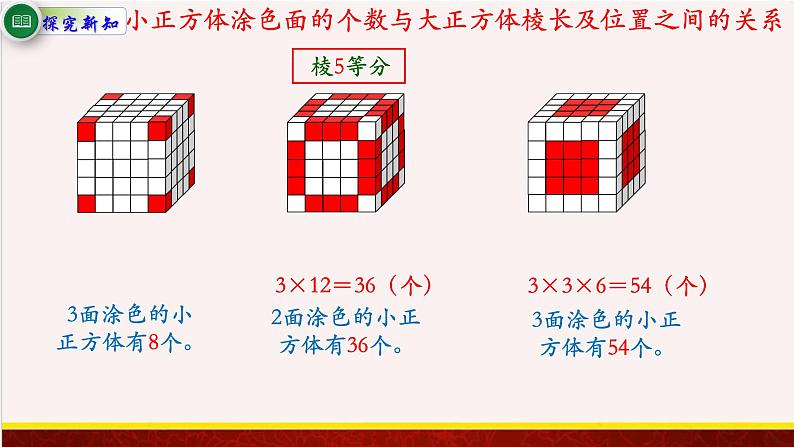 【精品课件】表面涂色的正方体-苏教版六年级上册数学精品课件第8页