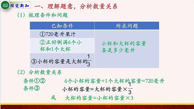 【精品课件】4.1根据倍比的关系，用假设的策略解决问题-苏教版六年级上册数学精品课件06