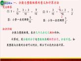 【精品课件】2.1分数与整数相乘-苏教版六年级上册数学精品课件