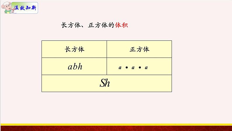 【精品课件】1.6体积单体间的进率-苏教版六年级上册数学精品课件第2页