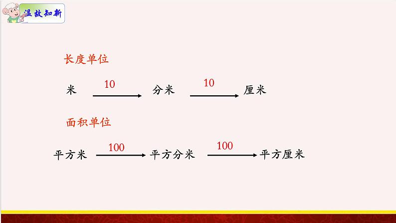 【精品课件】1.6体积单体间的进率-苏教版六年级上册数学精品课件第3页