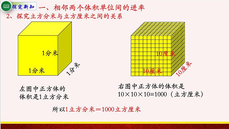 【精品课件】1.6体积单体间的进率-苏教版六年级上册数学精品课件第5页