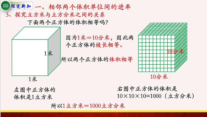 【精品课件】1.6体积单体间的进率-苏教版六年级上册数学精品课件第6页