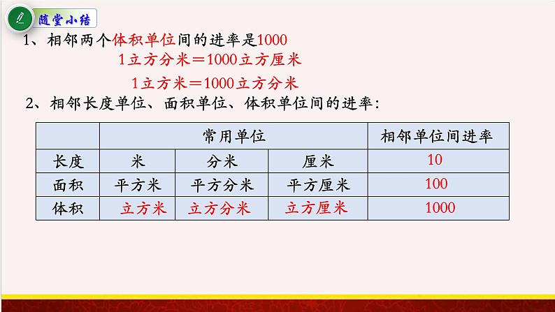 【精品课件】1.6体积单体间的进率-苏教版六年级上册数学精品课件第7页