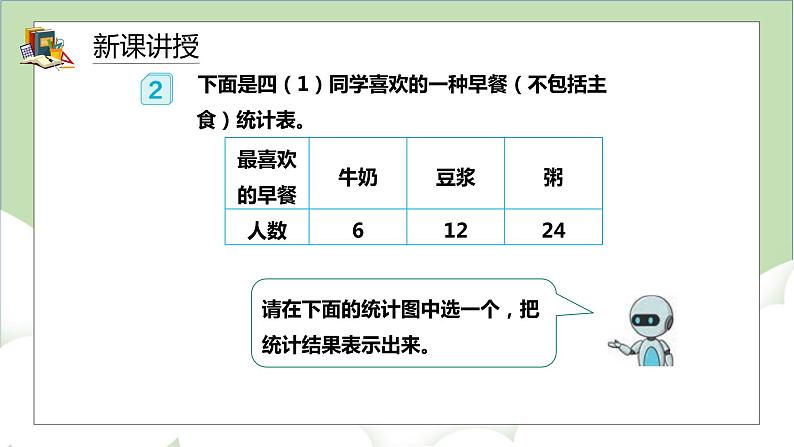 人教版小学数学四年级上册7.2《1格表示多个单位的条形统计图》课件+教学设计03