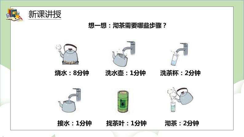 人教版小学数学四年级上册8《数学广角——优化》课件+教学设计05