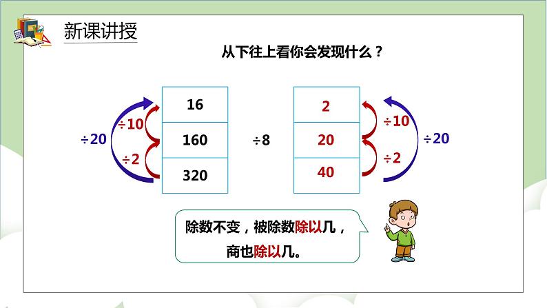 人教版小学数学四年级上册6.6《商的变化规律》课件+教学设计04