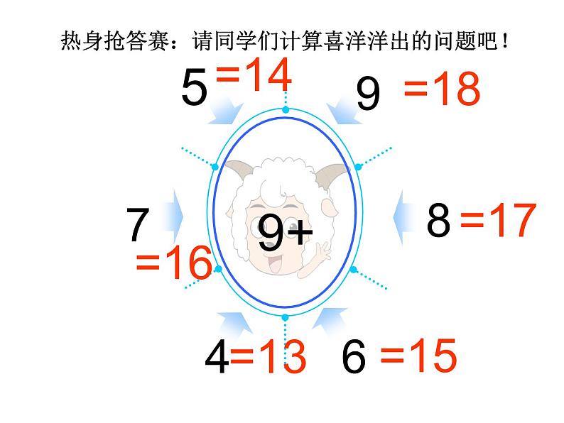 一年级数学下册课件-2.1  十几减9 -人教版(共19张PPT)03