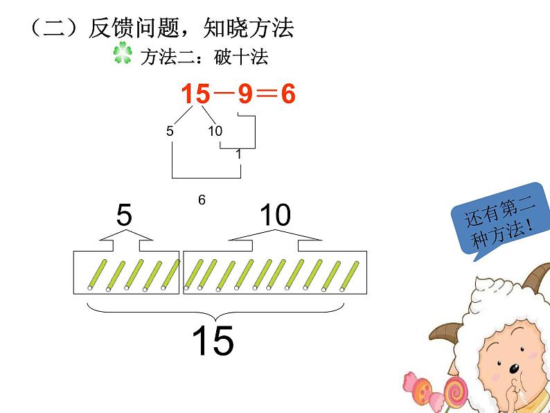 一年级数学下册课件-2.1  十几减9 -人教版(共19张PPT)06