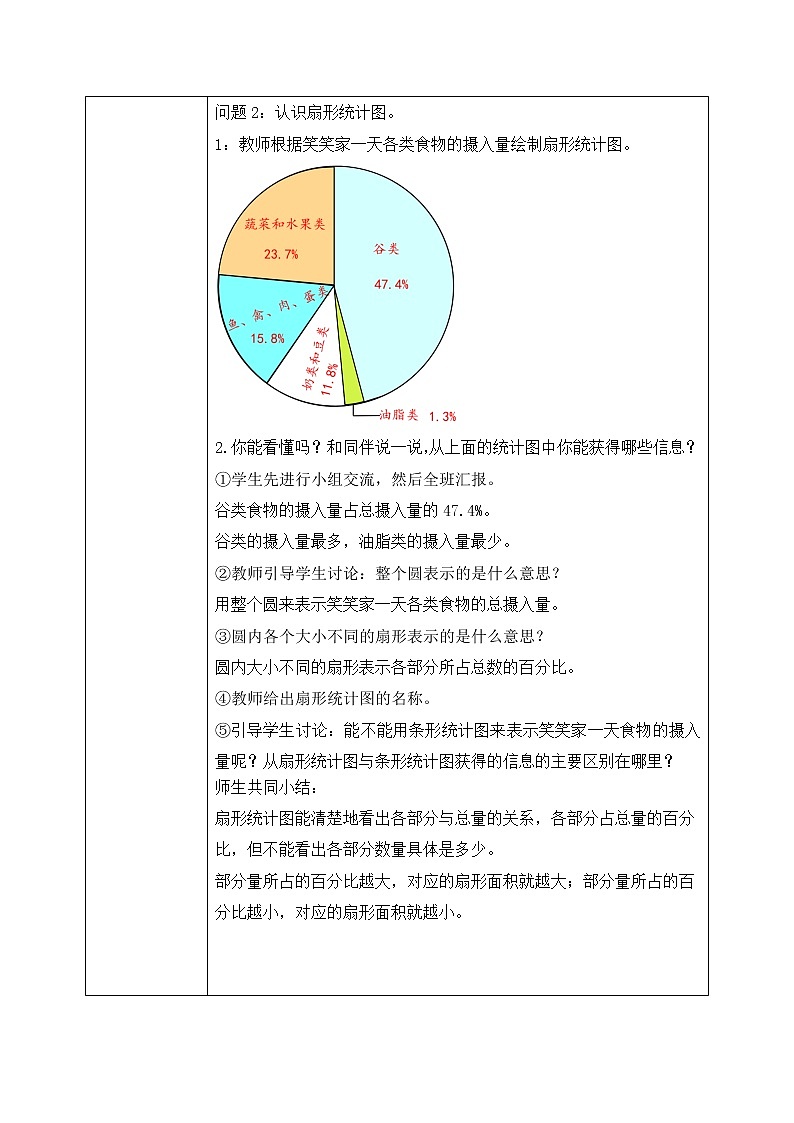 北师大数学六上《扇形统计图》课件PPT+教案03