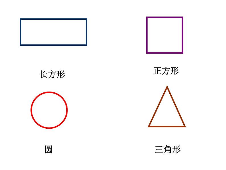 一年级数学下册课件-1 认识平面图形 -人教版(共28张PPT)第7页