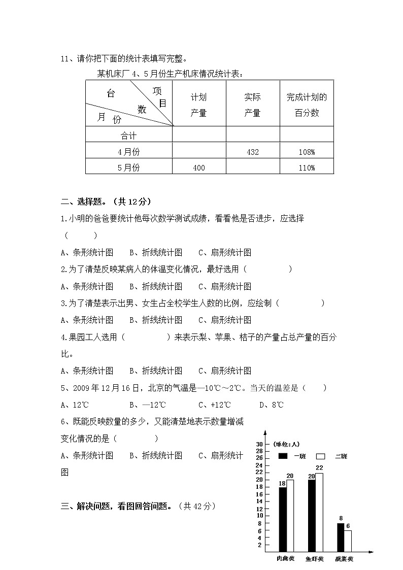 北师大版六年数学上册第五单元测试题（无答案）第2页