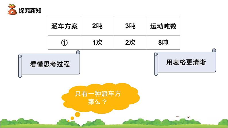 3-6 吨的认识2 PPT07