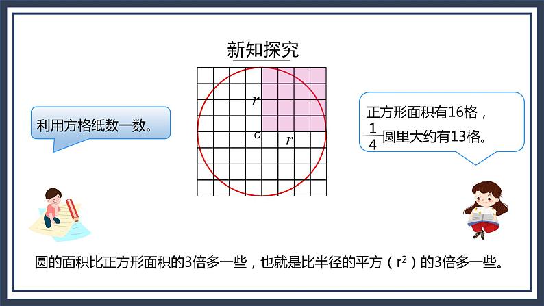 西师大版数学六上2.4《 圆的面积1》课件+教案08