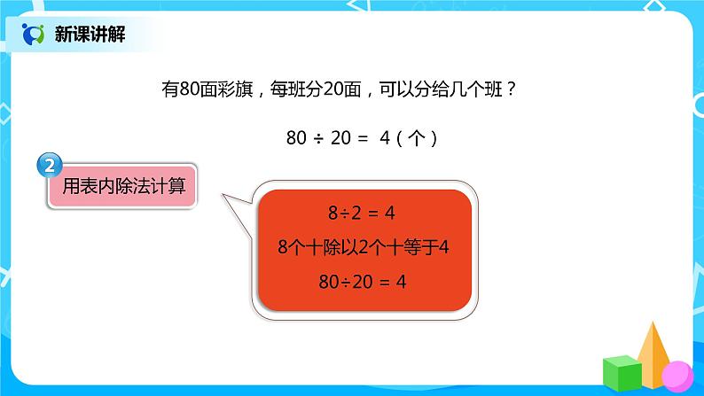 人教版小学数学四年级上册6.1《口算除法》PPT课件+教学设计+同步练习05