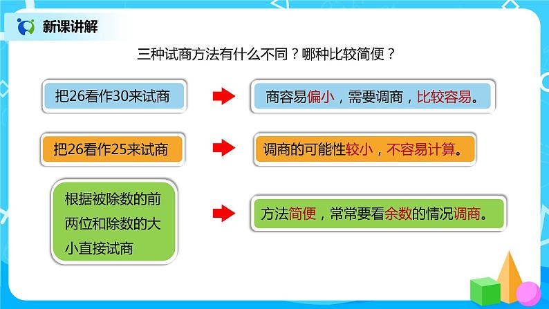 人教版小学数学四年级上册6.4《除数不接近整十数的笔算除法》PPT课件+教学设计+同步练习07