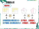 人教版三年级上册数学课件  第八单元复习课  分数的初步认识